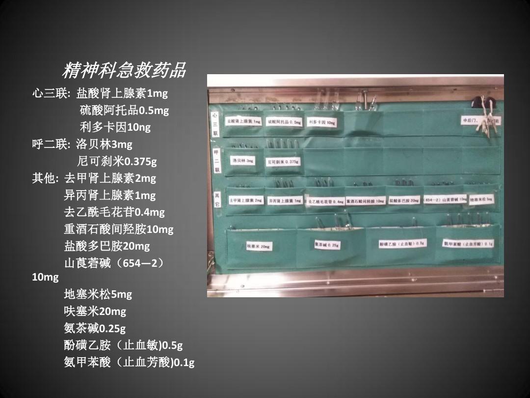 精神科最新的药,精神科最新的药物及其观点探析