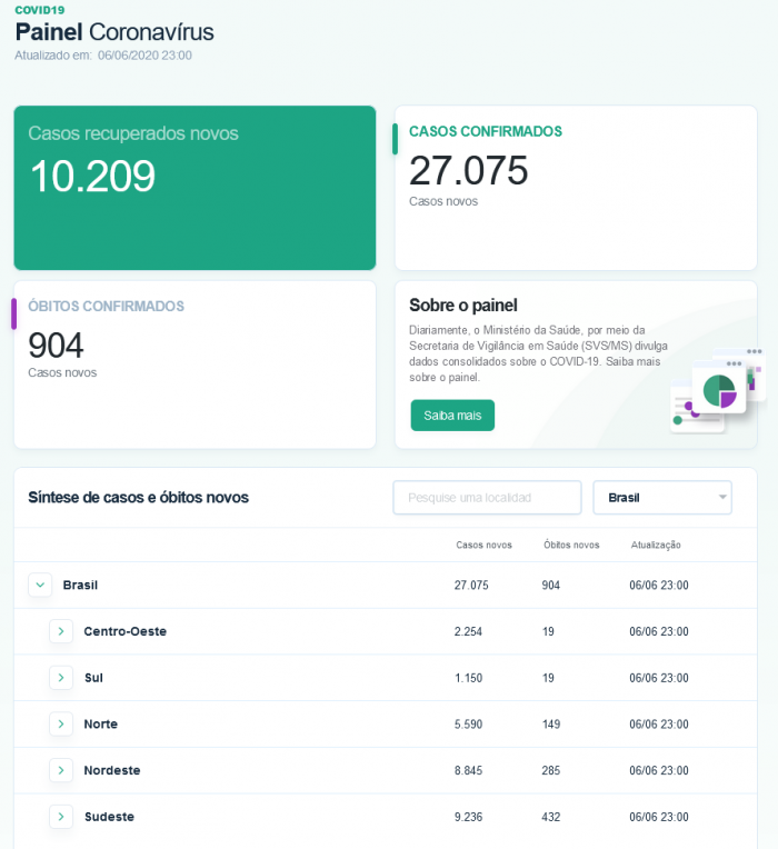 巴西疫情最新数据，数字背后的温情与陪伴之路