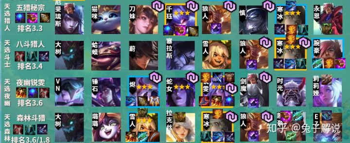 最新云顶之弈偷分