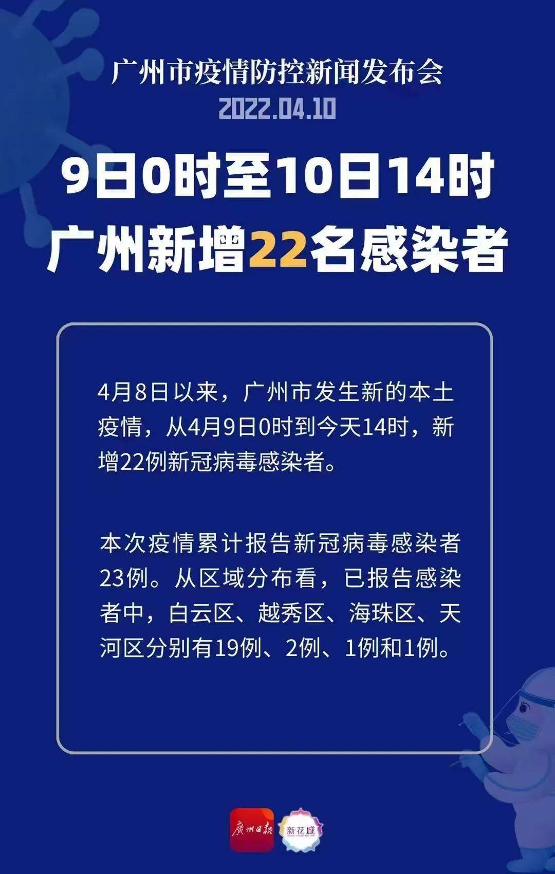 广州最新疫情动态，科技守护者的前沿力量