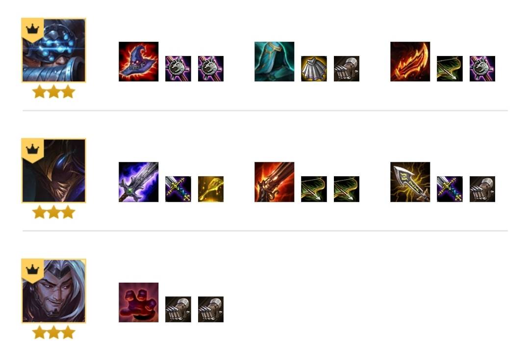 云顶之弈最新剑圣阵容攻略揭秘