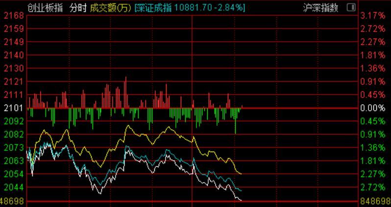 A股回调行情下的隐秘宝藏，特色小店探秘