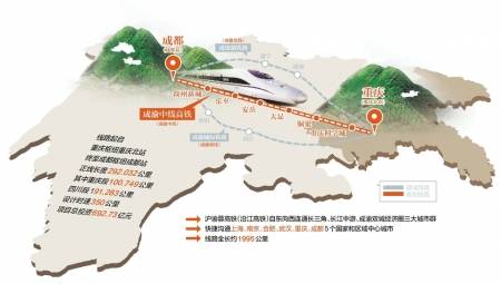 成渝中线最新进展更新