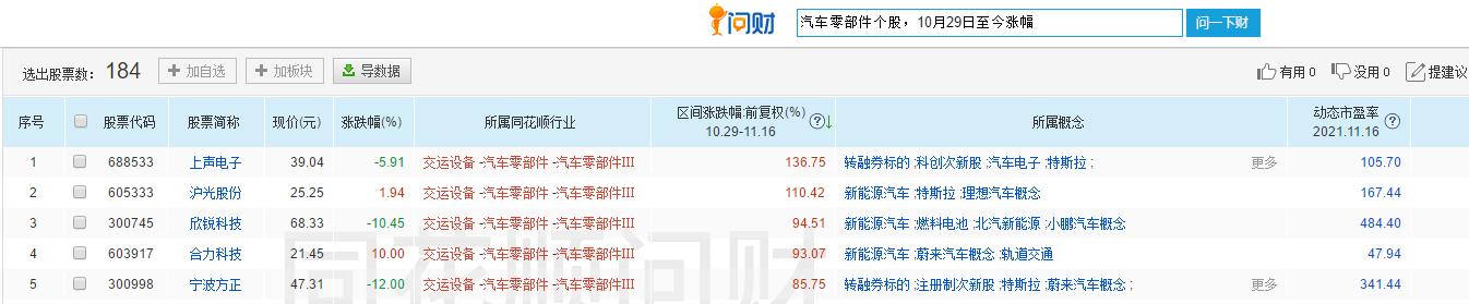 理想汽车股票最新动态，小巷中的隐藏宝藏探秘与股市表现分析