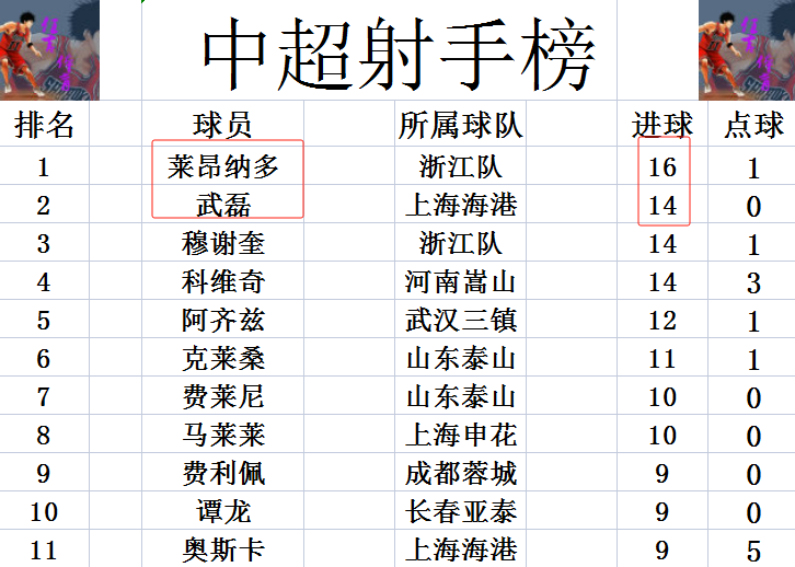 最新射手中文网,最新射手中文网,变化中的学习,铸就自信与成就的力量