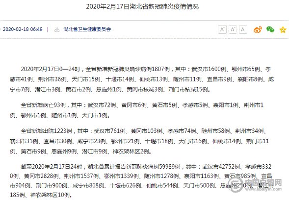 新疆确诊病例最新数据与观点论述摘要