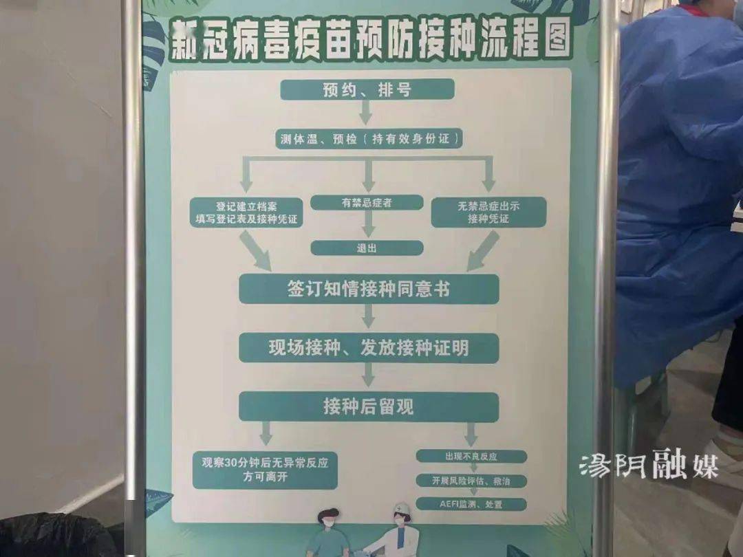 新冠疫苗最新接种信息,启程自然美景之旅的防疫首站