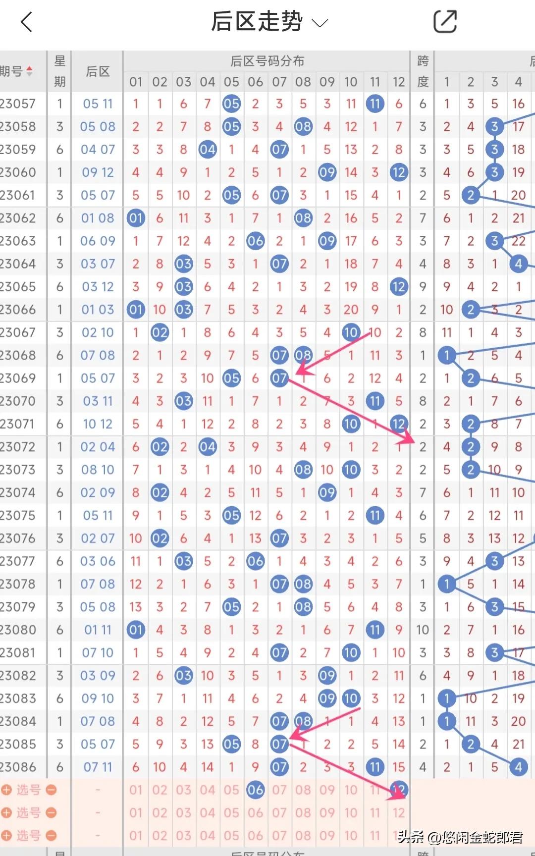 科技新品重磅登场，引领未来生活新潮流，最新一期分析揭秘趋势