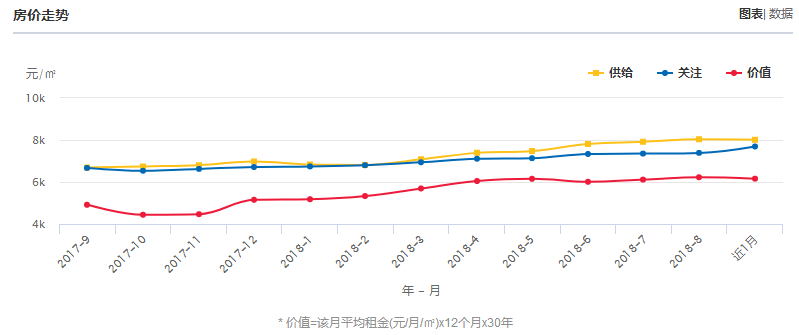 铜陵最新楼盘房价多少,铜陵最新楼盘房价多少？小城的温馨探房之旅