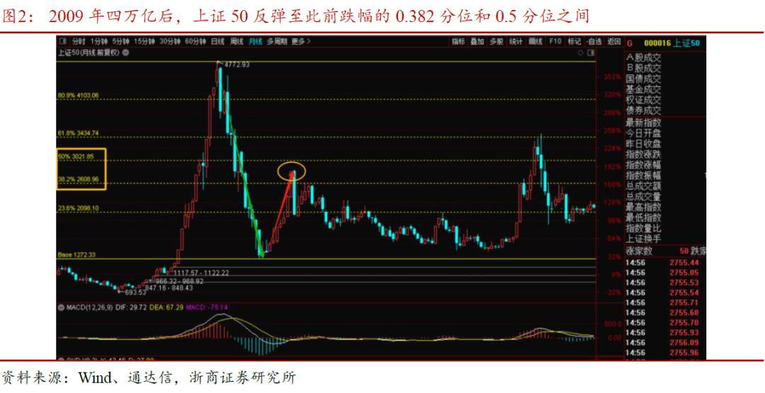 新澳门开奖结果2024开奖记录,可依赖操作方案_供给版58.931