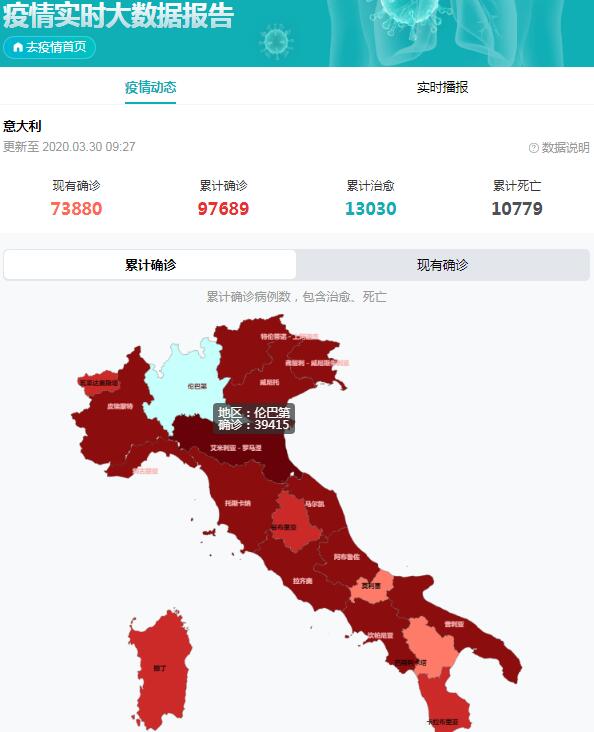 意大利疫情最新动态详解，初学者与进阶用户的全面了解和应对指南