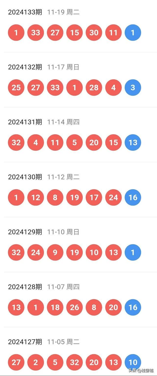 2024澳门天天开好彩精准24码,精细化实施分析_实用版93.174
