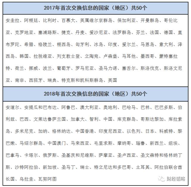 2024澳门最精准正版免费大全,精细评估方案_透明版25.918