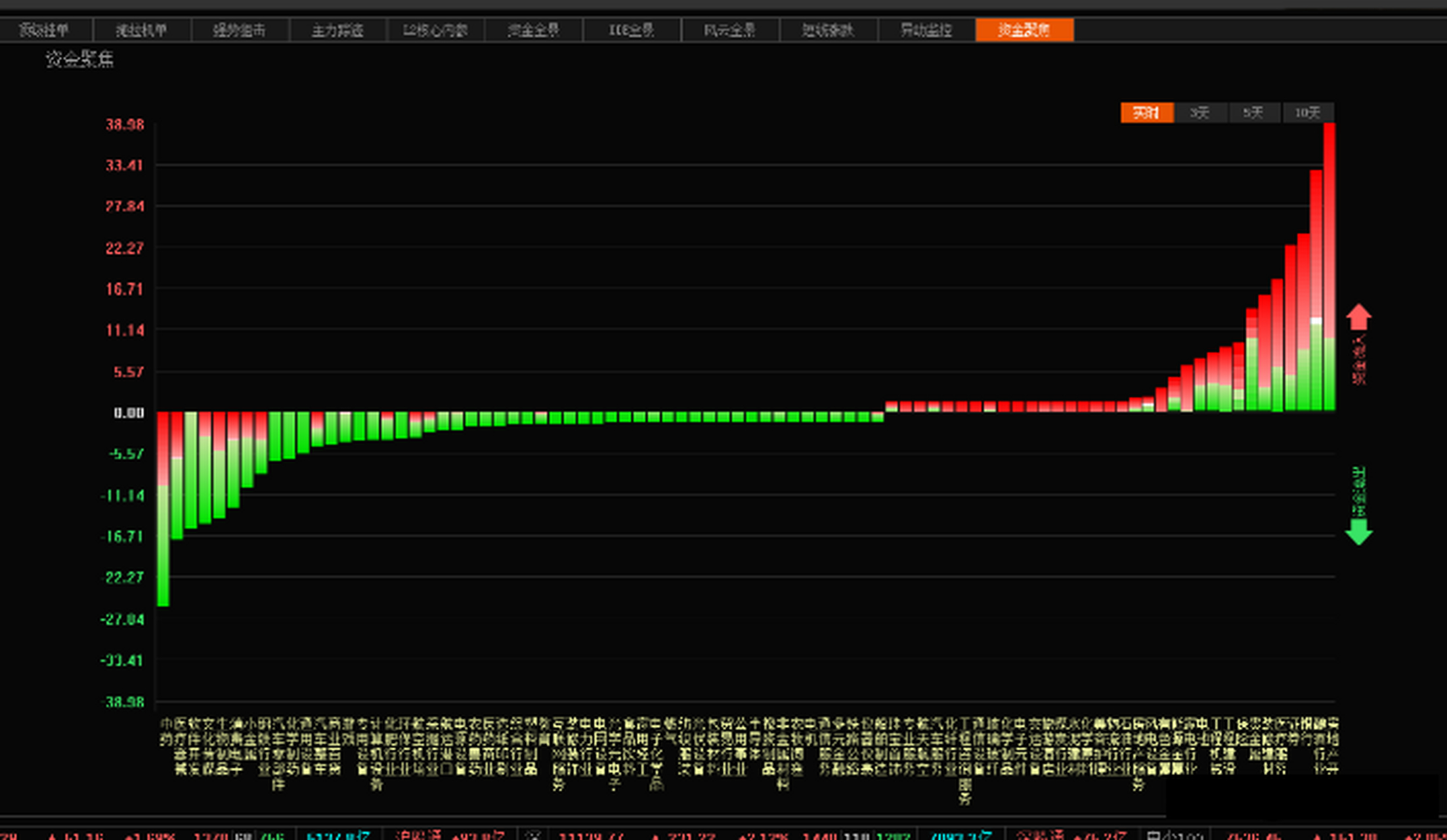 新奥彩294444cm,动态解读分析_定制版5.130