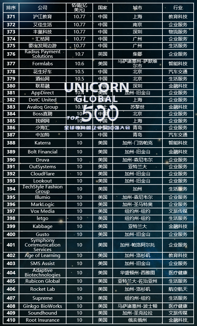 澳门一码一肖一恃一中354期,详细数据解读_商务版9.508