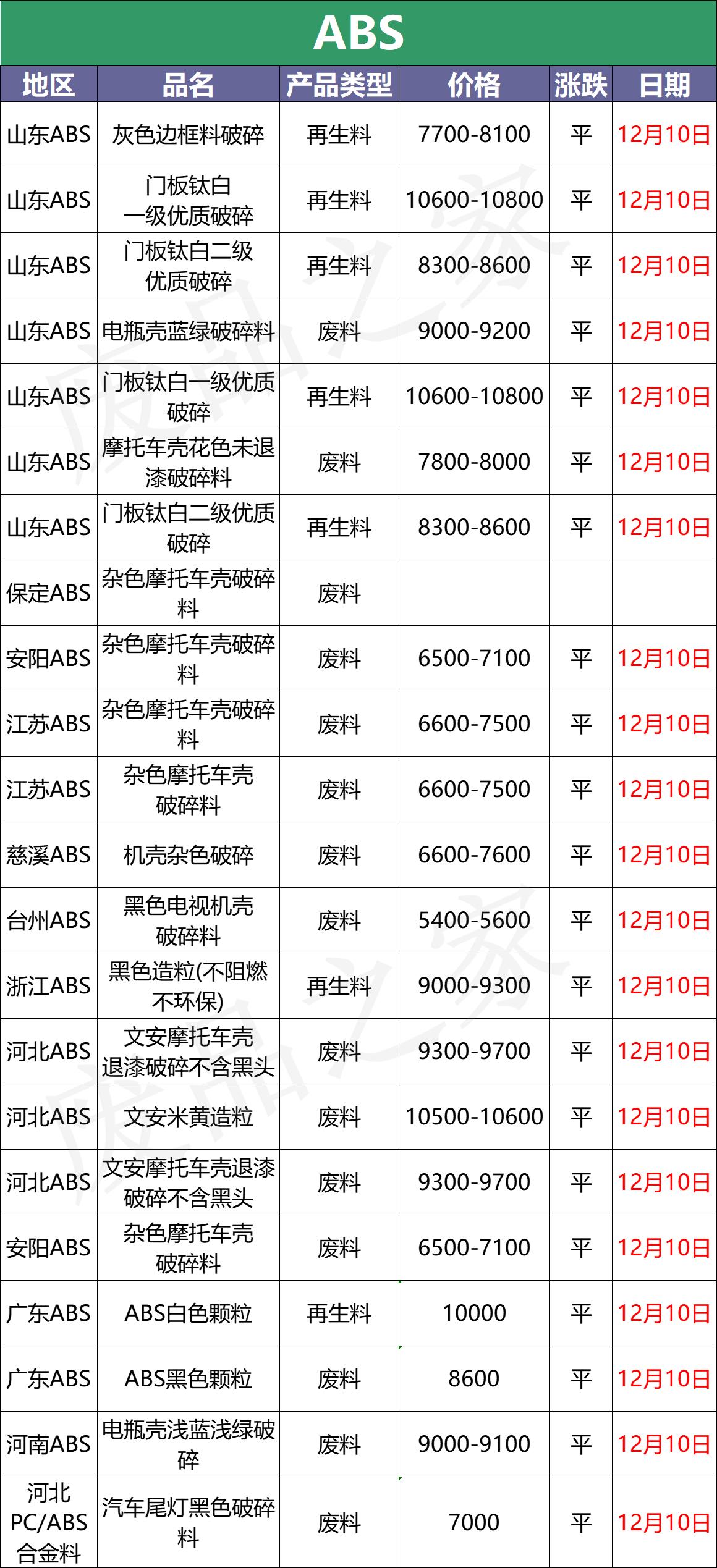现货原油怎么看行情,揭秘现货原油行情，小巷深处的原油宝藏店