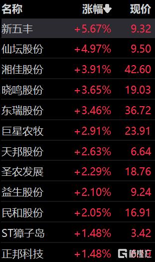 仙坛股票,仙坛股票，一路攀登，成就梦想之巅