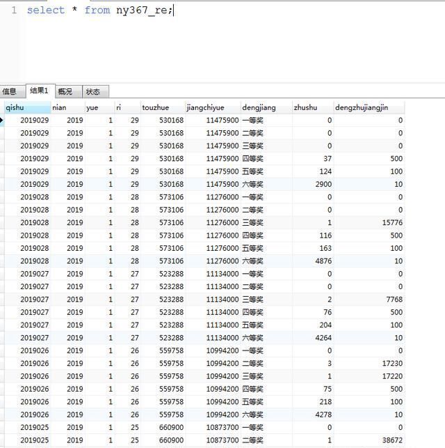 2024香港历史开奖结果查询表最新,数据获取方案_轻量版69.471