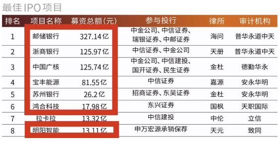 ＂新奥彩294444cm＂的：安全性方案执行_丰富版3.39