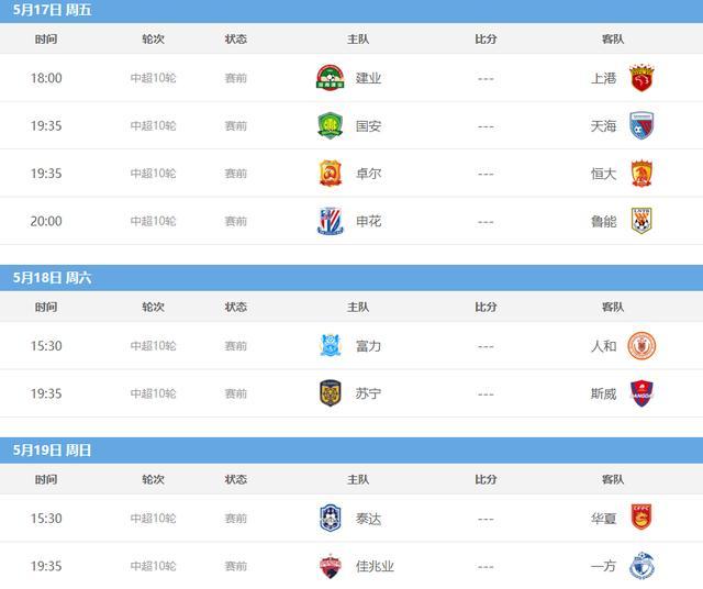 ＂4949澳门开奖现场开奖直播＂的：平衡执行计划实施_服务器版5.53