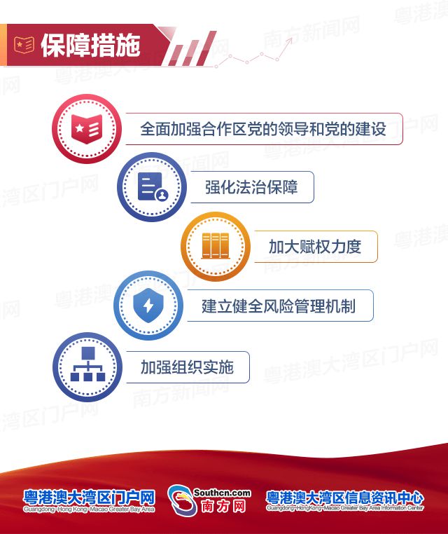 ＂澳门一一码一特一中准选今晚＂的：综合安防解决方案_启动版8.16