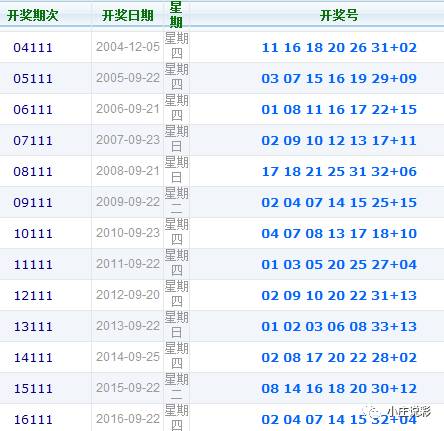 ＂澳门王中王100%期期准＂的：科技成果解析_智慧版4.82