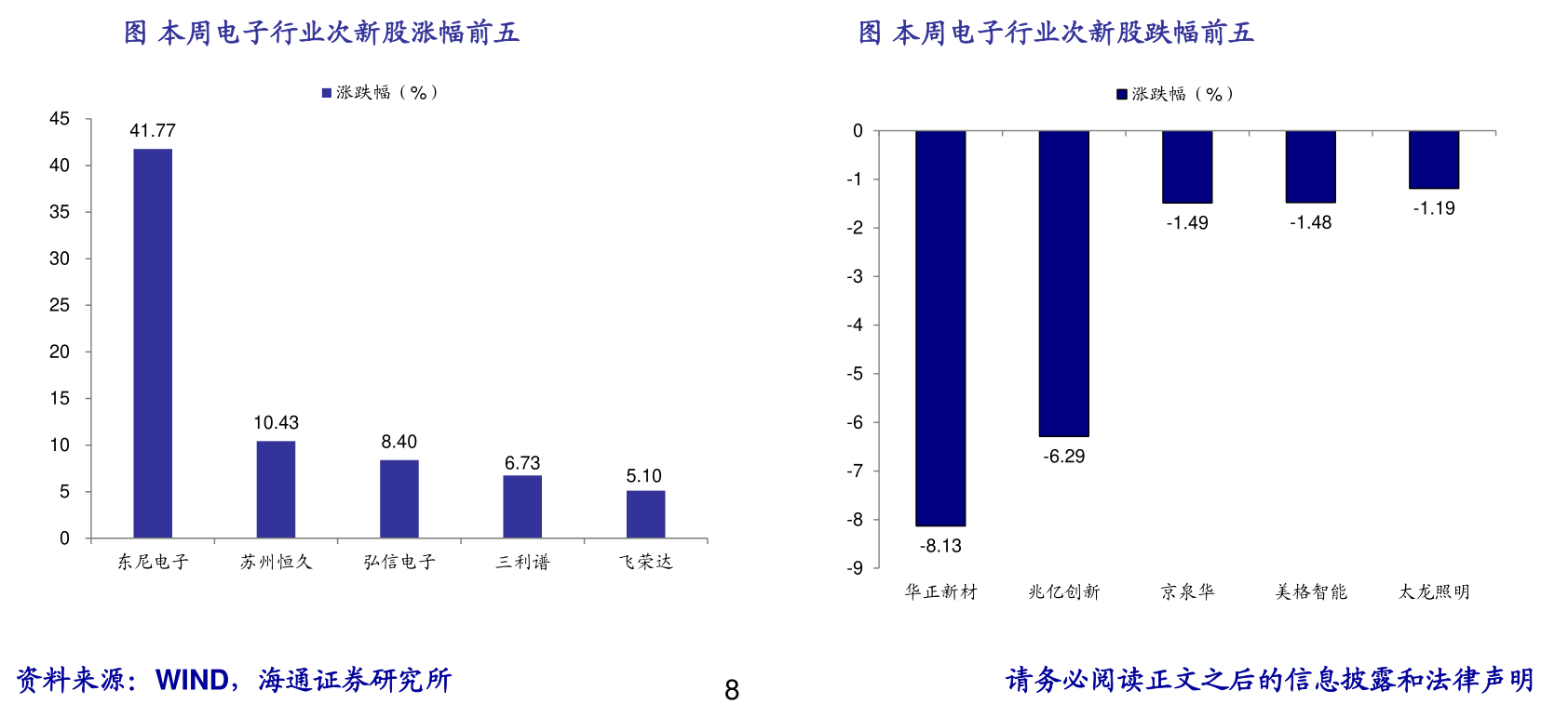 股票600800,股票600800，深度解析与投资策略