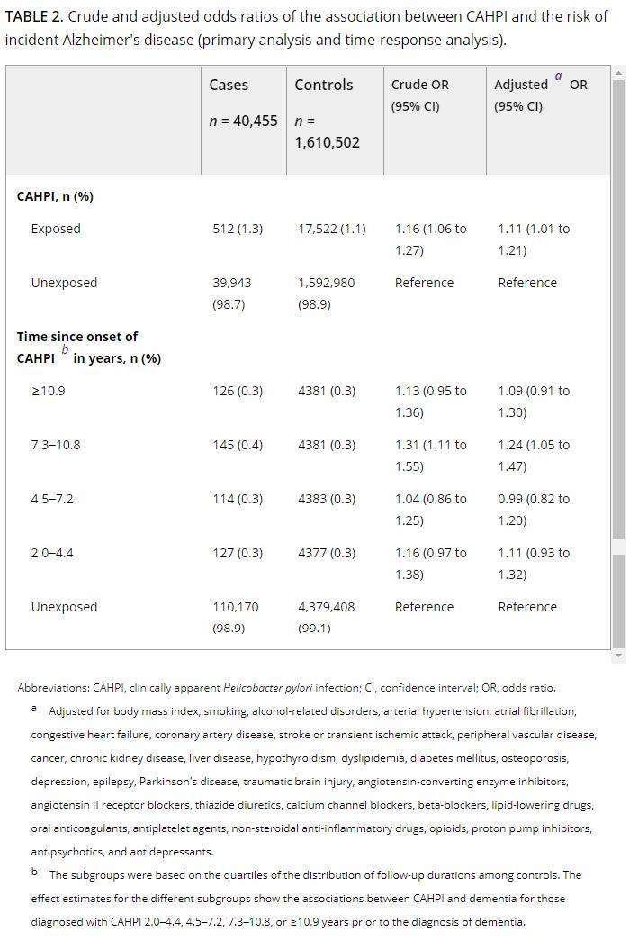 市政设施管理 第133页