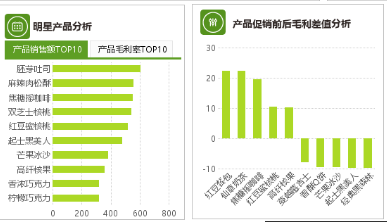 ＂新澳天天开奖资料大全免费＂的：数据解释说明规划_零售版8.73