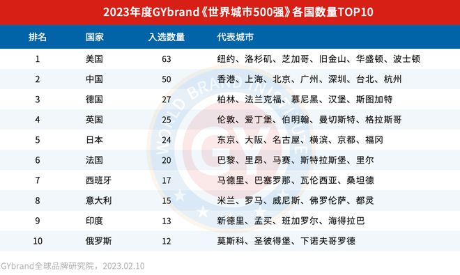 ＂新澳门开奖结果2024开奖记录＂的：实地观察解释定义_融合版8.37
