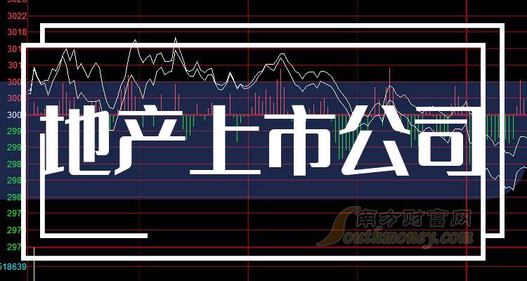 探寻房地产上市公司，寻找内心平静的启程之路