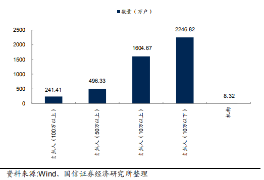 同享科技最新报价,同享科技最新报价，变化中的学习，自信与成就感的源泉