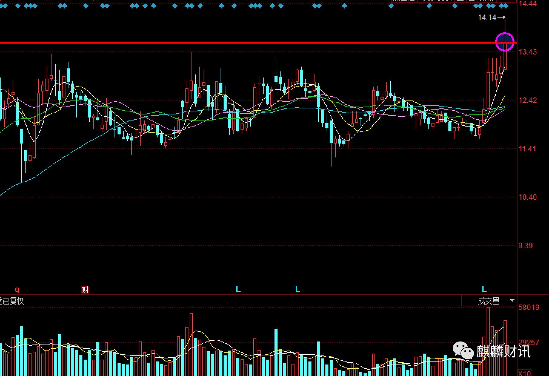 600039股票行情走势,温馨股市小故事，600039股票行情与家的温暖