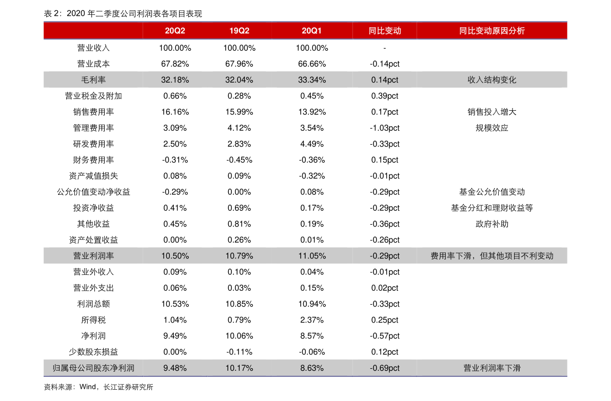 最新现金套利方式与步骤指南解析