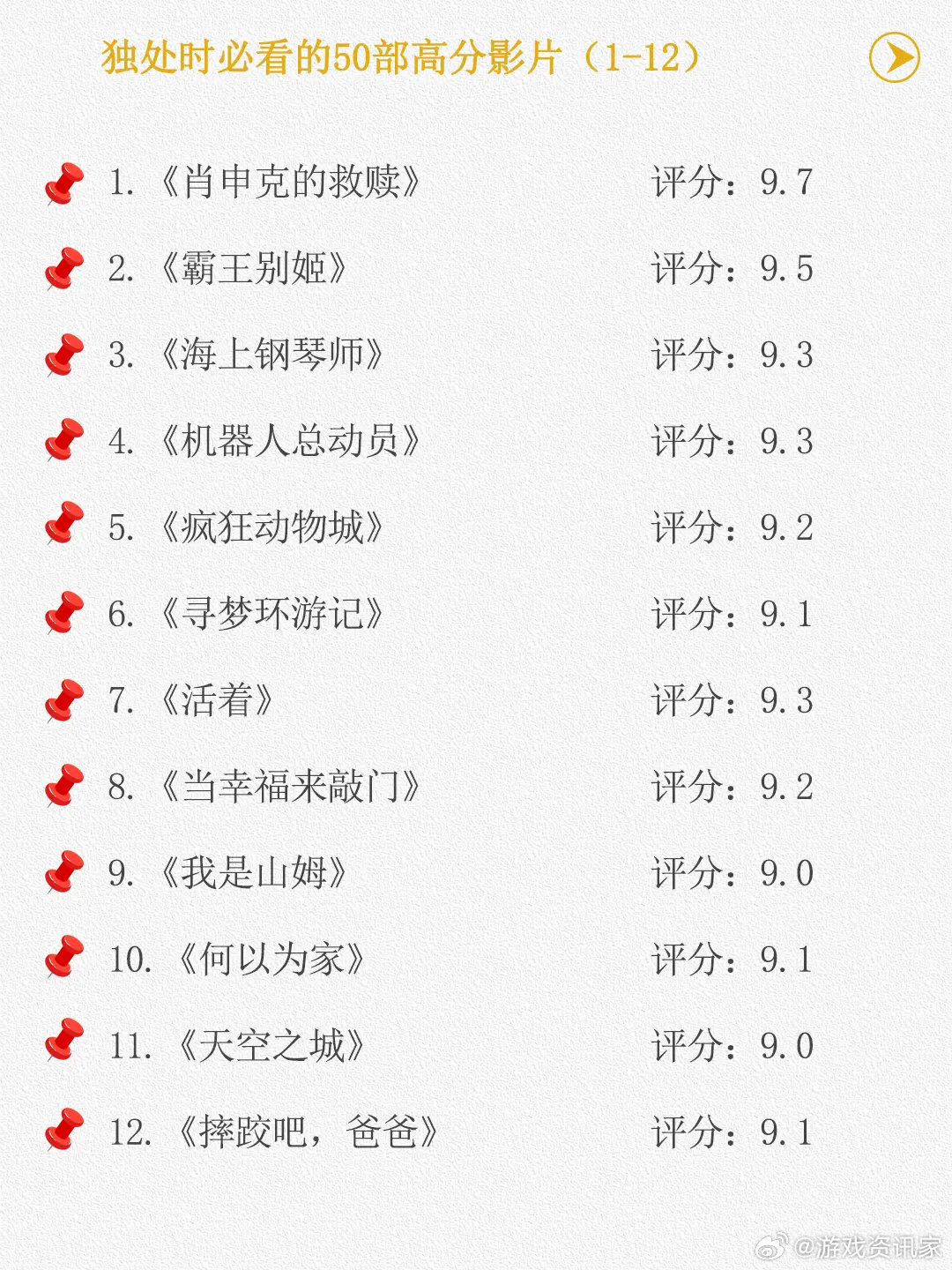 豆瓣高分电视剧，爱的信号与友情的纽带