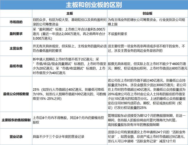 深圳主板股票代码，探索中国股市的门户