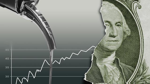 美豆期货最新行情