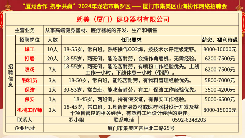 三明人才网最新职位招聘,三明人才网最新职位招聘，与大自然同行，寻找内心的平和之旅
