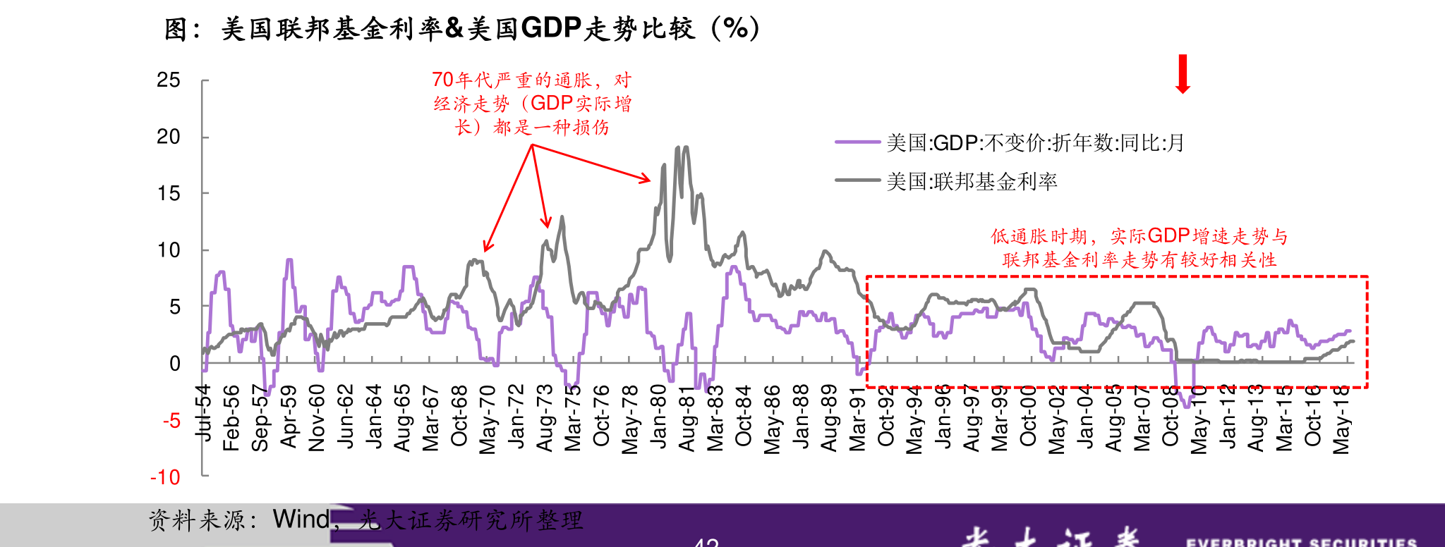 今天股票行情走势与心灵之旅的双重体验