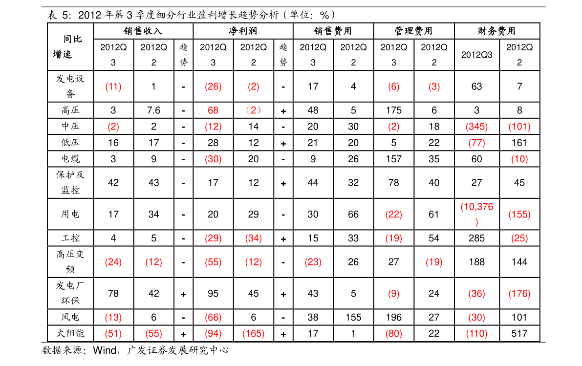 计算价格的温馨小故事，价格背后的情感与智慧较量