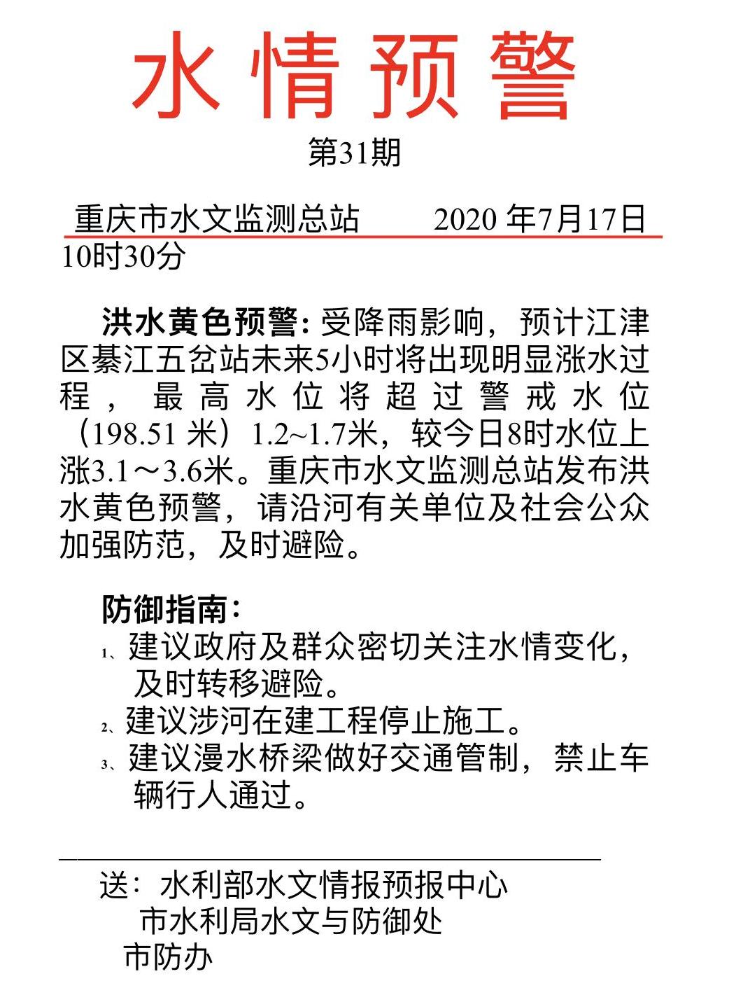 重庆最新洪水汛情更新报告