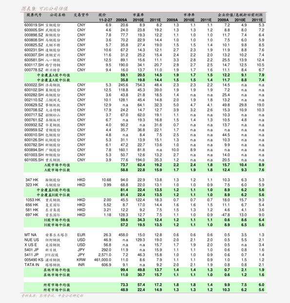 葵花价格行情,葵花价格行情一篇深度解析的文章🌻💃