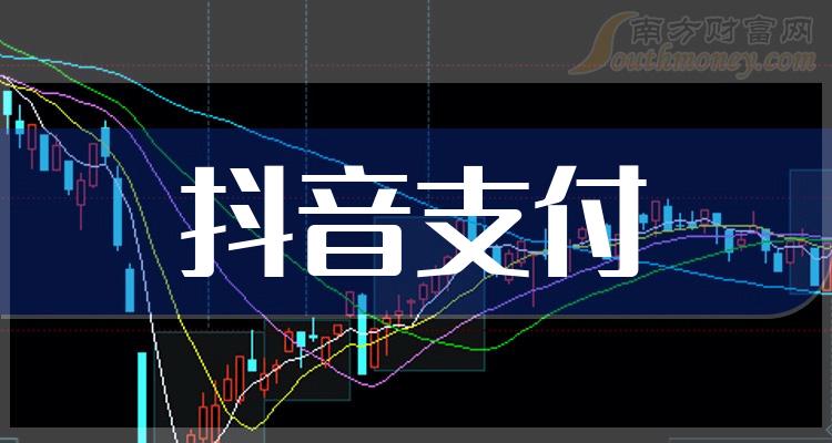 抖音相关股票投资热点深度解析