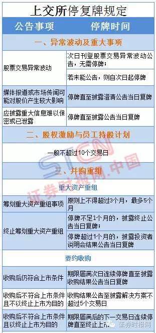 市政设施管理 第45页