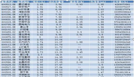巴菲特最新动态,投资大师的行动及其深远影响