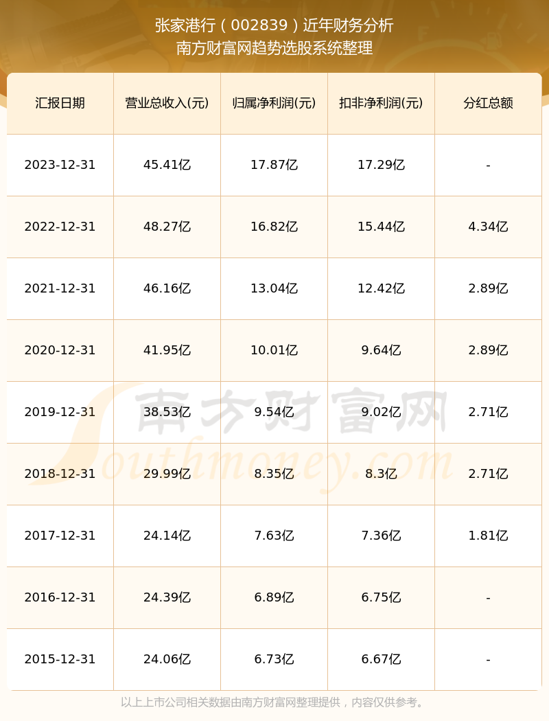 张家港银行股票行情详解及如何查看与分析股票行情指南