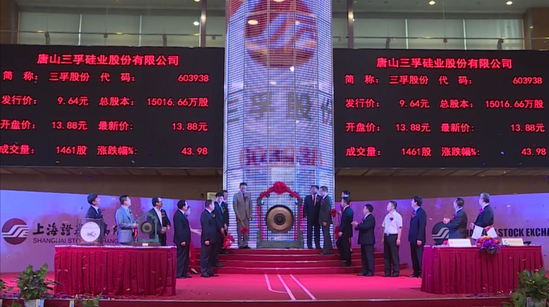 唐山三孚硅业上市,走向辉煌,展现自信与成就感的旅程