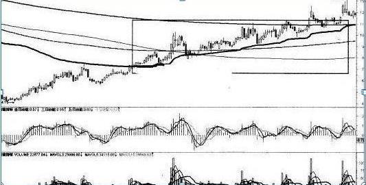 短线交易股票,详细步骤指南与策略探讨