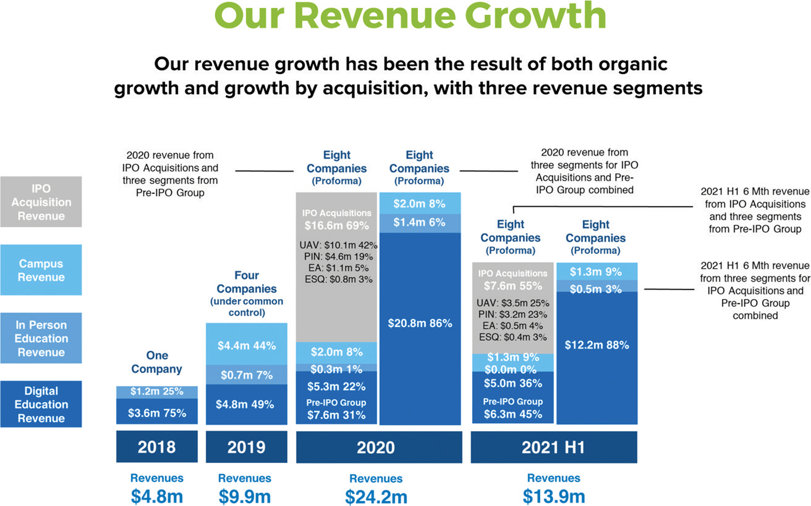 上市咨询机构，领航未来的科技导航引领者