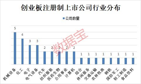 企业上市查询,企业上市查询,深入探究与观点阐述